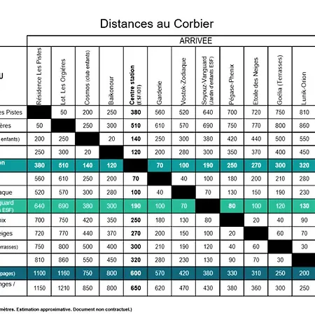 Résidence Lunik - 2 Pièces Pour 6 Personnes 364 Apartamento Le Corbier